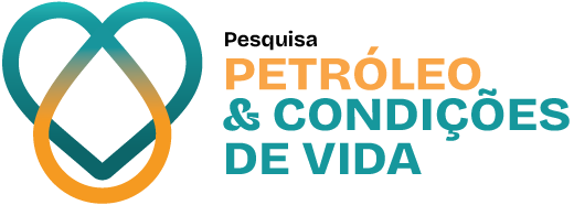 Petróleo e condições de vida